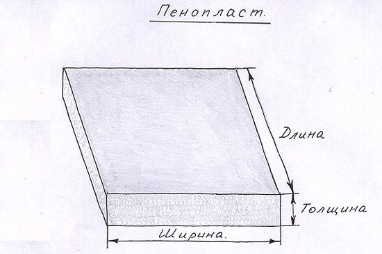 Лист пенопласта