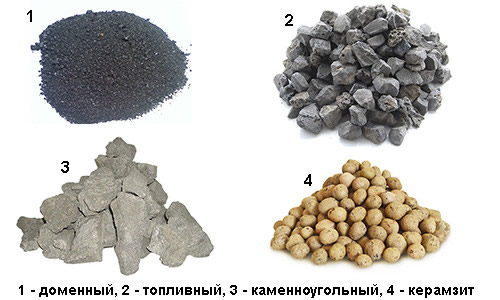 Виды шлака