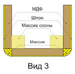 <br /><br /> балки деревянные потолочные