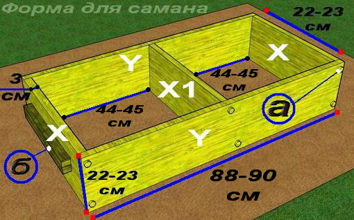 Форма для изготовления саманного кирпича