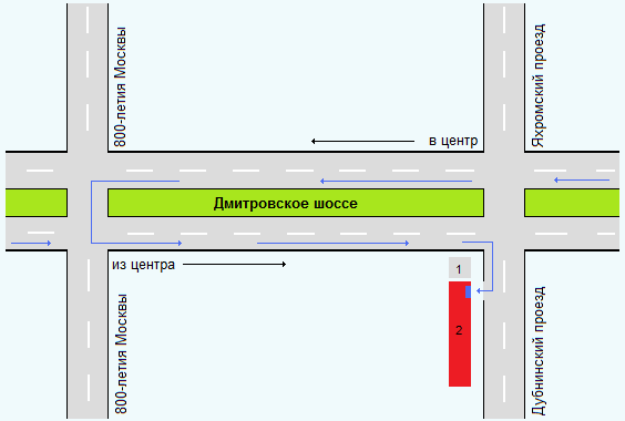г. Москва