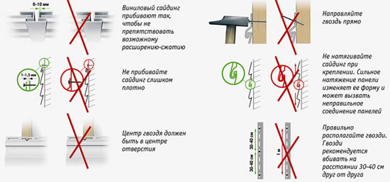 Требования к крепежу сайдинга