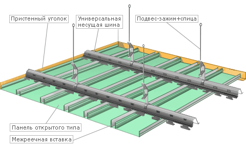 Инструкция по монтажу подвесной конструкции