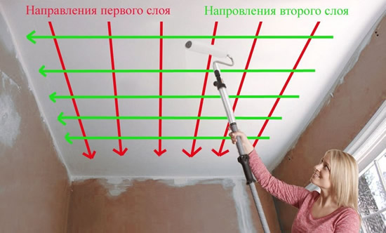 Как красить потолочную плитку
