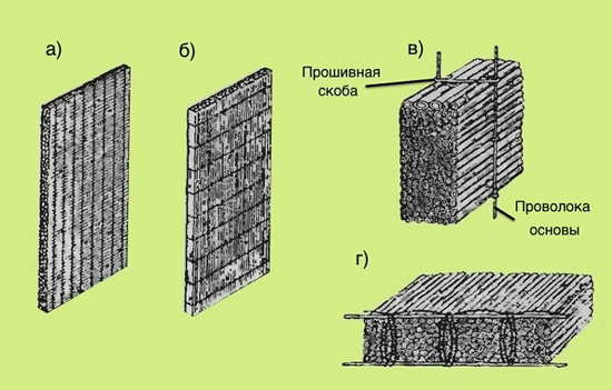 Камышитовые теплоизоляционные изделия