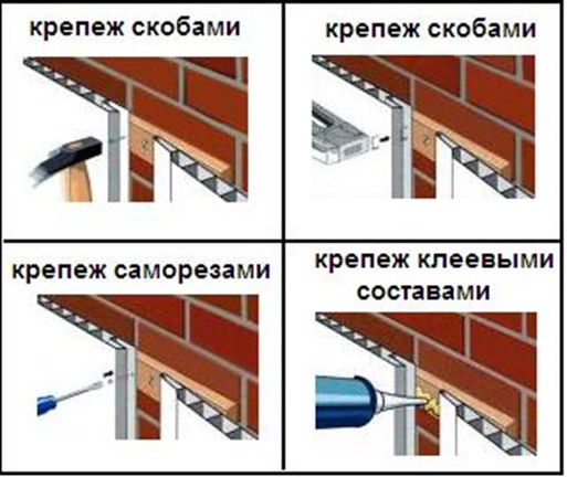 Способы крепления пластиковых панелей