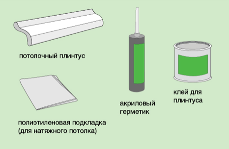 Материалы для приклеивания багета на потолок