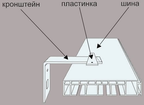 Инструкция по установке