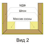 <br /><br /> потолочные балки из дерева