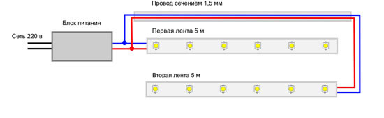 Схема для подключения системы с применением одного блока