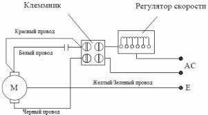 Схематический рисунок