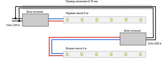 Параллельное подключение нескольких блоков