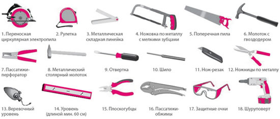 Необходимый инструмент