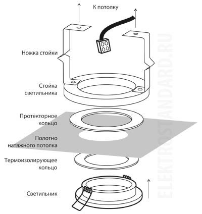Схема крепления светильника